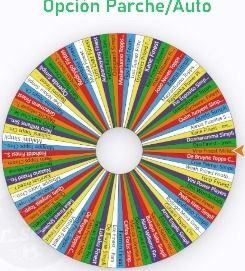 10 Tiradas Ruleta 10€